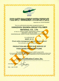 Food Safety Management System Certification