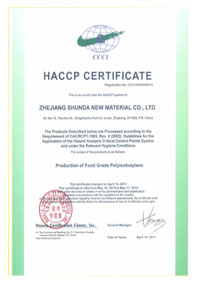 Certificate of hangzhou famous brand